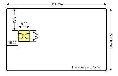 iso smart card dimensions|ISO 7816.